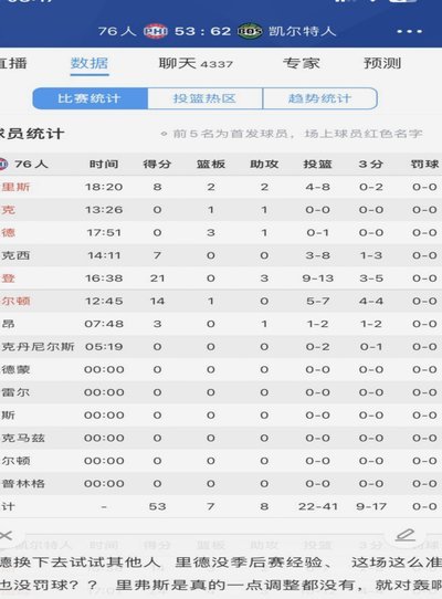 依木兰中场X两战90分钟满场显韧性
