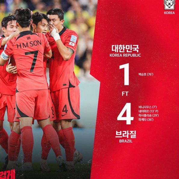 韩国队本届世界杯丢了32.91个技术积分，FIFA排名跌了7位