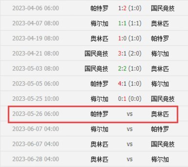 本周末三级联赛延期场次多达15场，超过原定赛程的一半