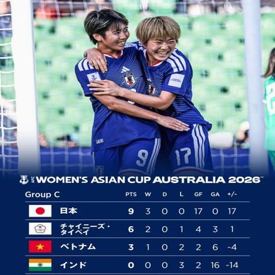 日本女足亚运22人本土阵容出击直指三连冠