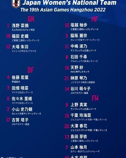 日本女足公布亚运会22人名单 无海归球员目标三连冠