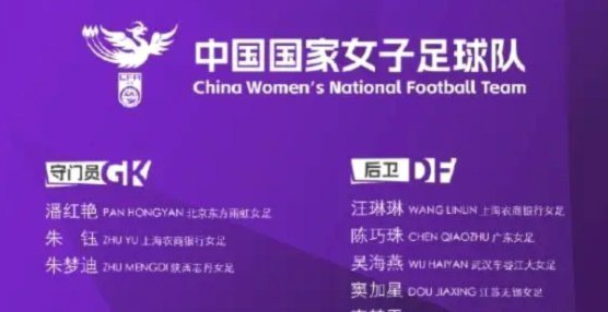 亚运备战：王霜领衔，中国女足集训名单揭晓