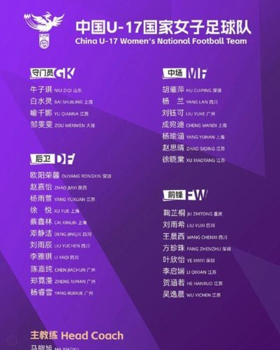 U17国足点球险胜晋级决赛