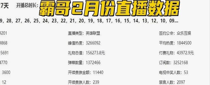 乐播五年不败真伪何解