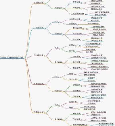 天体：马竞要求小蜘蛛周日前决定；枪手认为他不太可能加盟