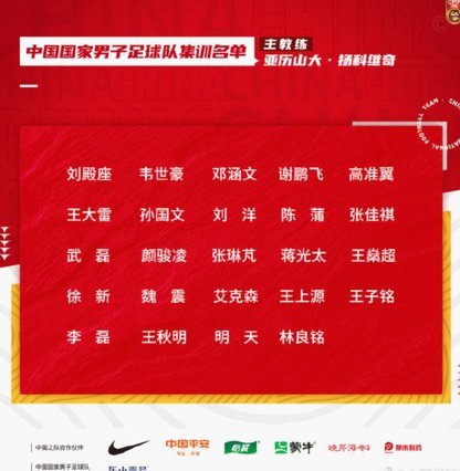 国足集训名单：韦世豪领衔蓉城7人 布尼亚明赵松源在列